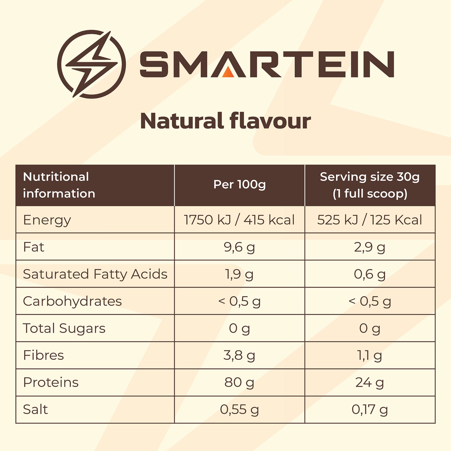 Smartein Natural