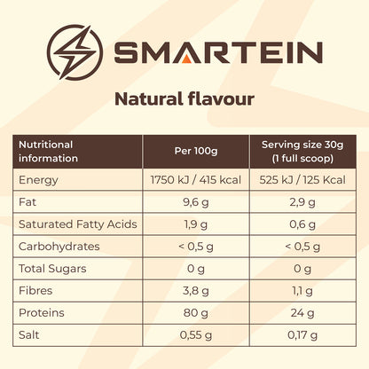 Smartein Natural