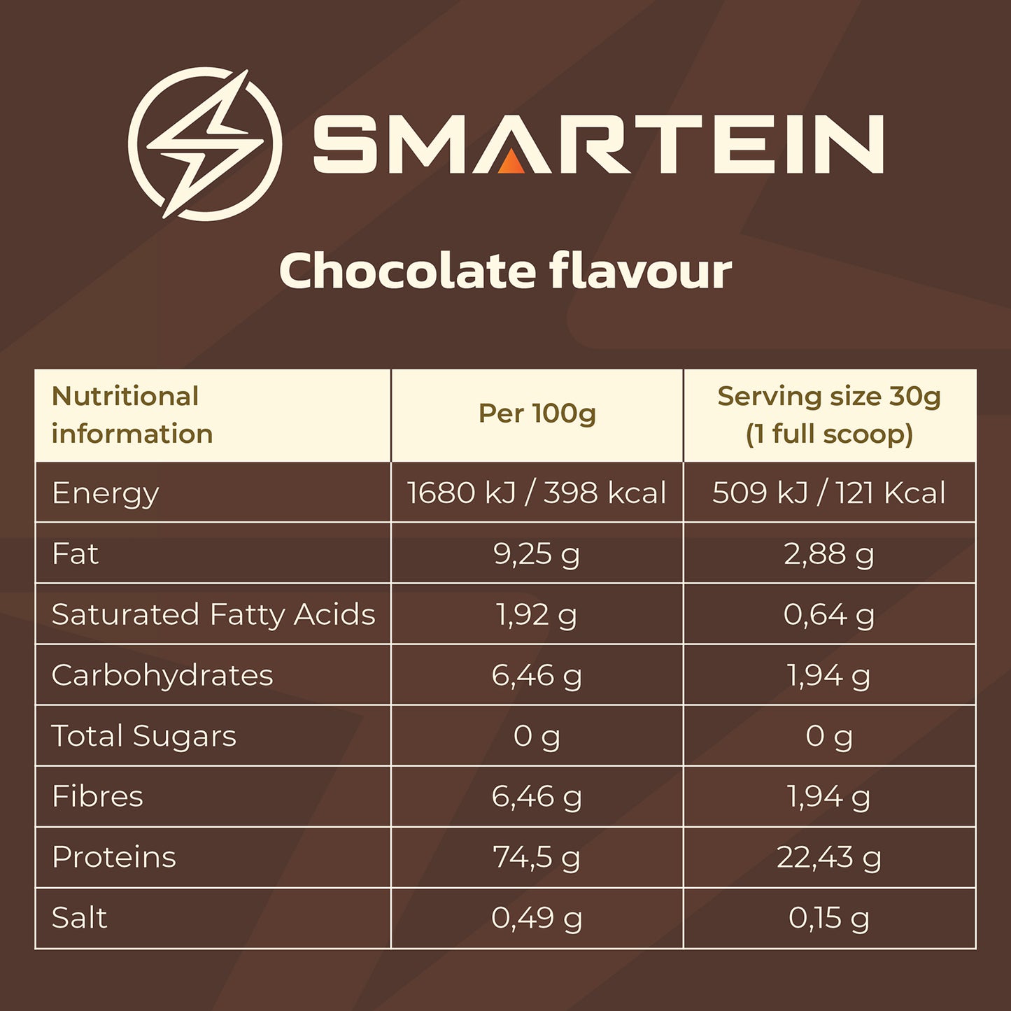 Smartein Chocolate Flavour