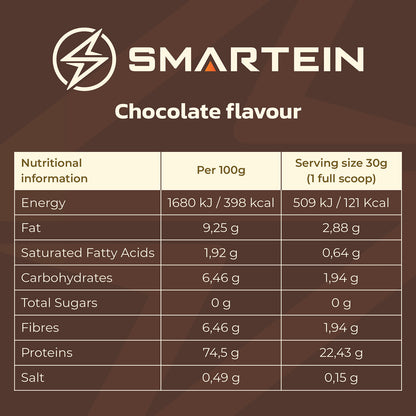 Smartein Chocolate Flavour